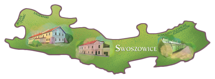 District Swoszowice